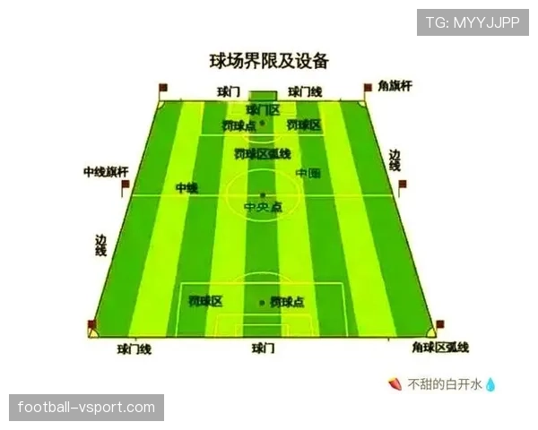 半场开球规则全解析：什么时候必须重新开球？