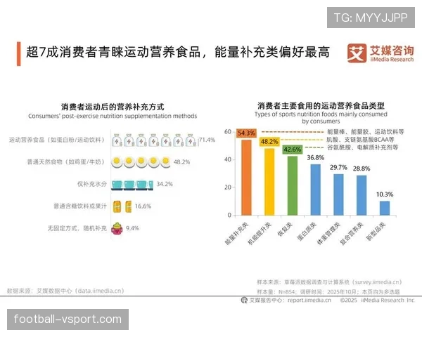 辛德hu家的冰箱里塞满能量胶，连饮料都是按秒表配比的