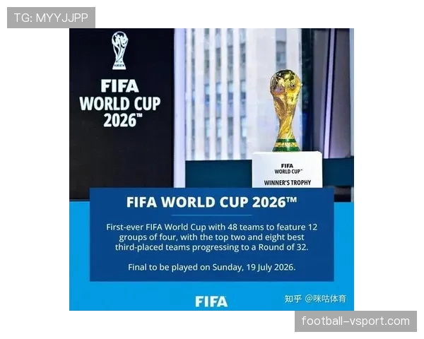 2026世界杯赛制规则详解48队如何分组晋级淘汰赛