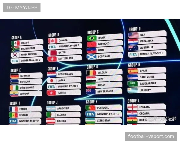 2026世界杯32强赛平局怎么办