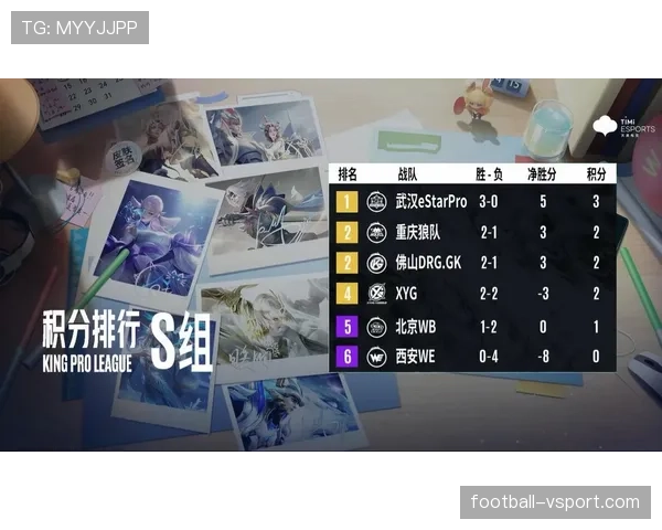 世界杯I组晋级形势详解